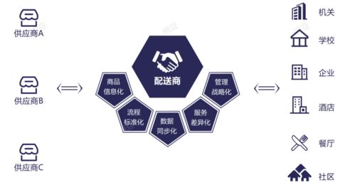 年營業(yè)超1億，日服務(wù)300+企業(yè)客戶 廣盛的數(shù)字化內(nèi)容制作崛起之路